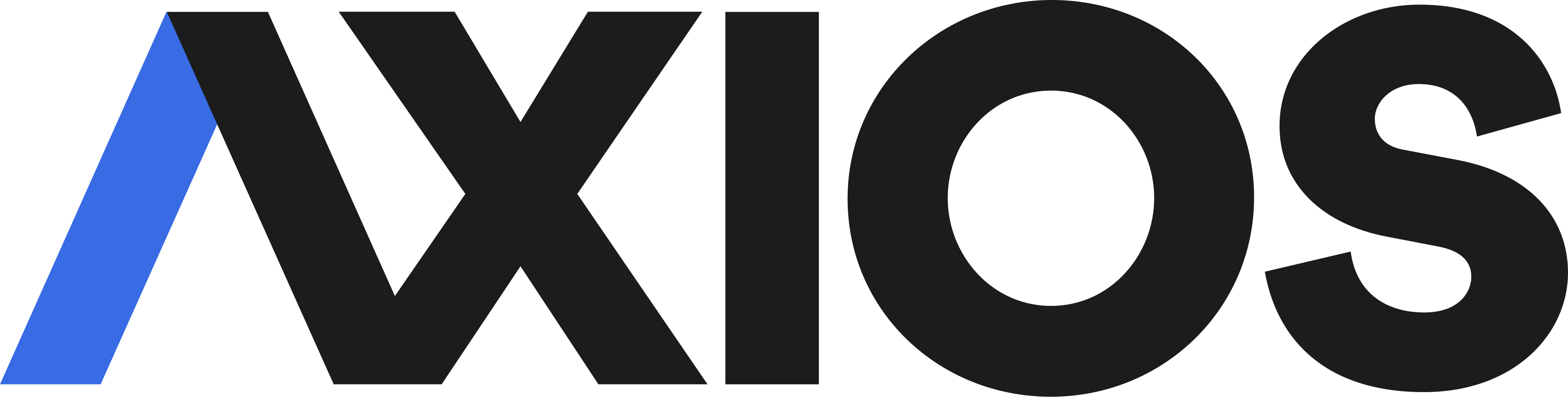 Logo of Axios