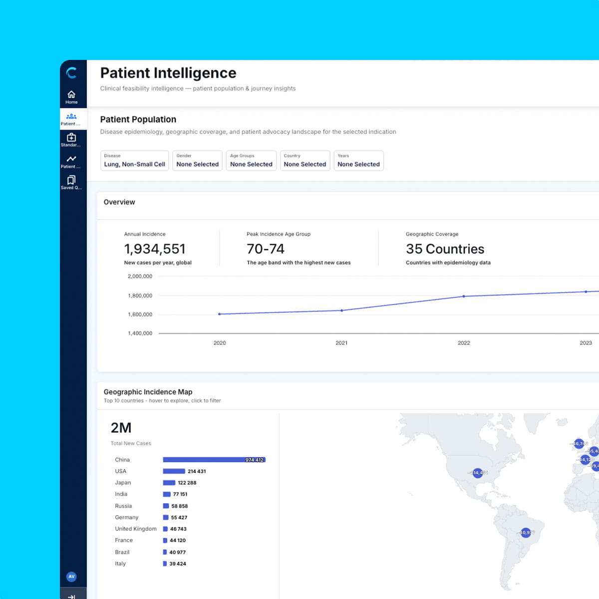 Preview of the Patient Intelligence dashboard featuring a world map filtered by certain cases.