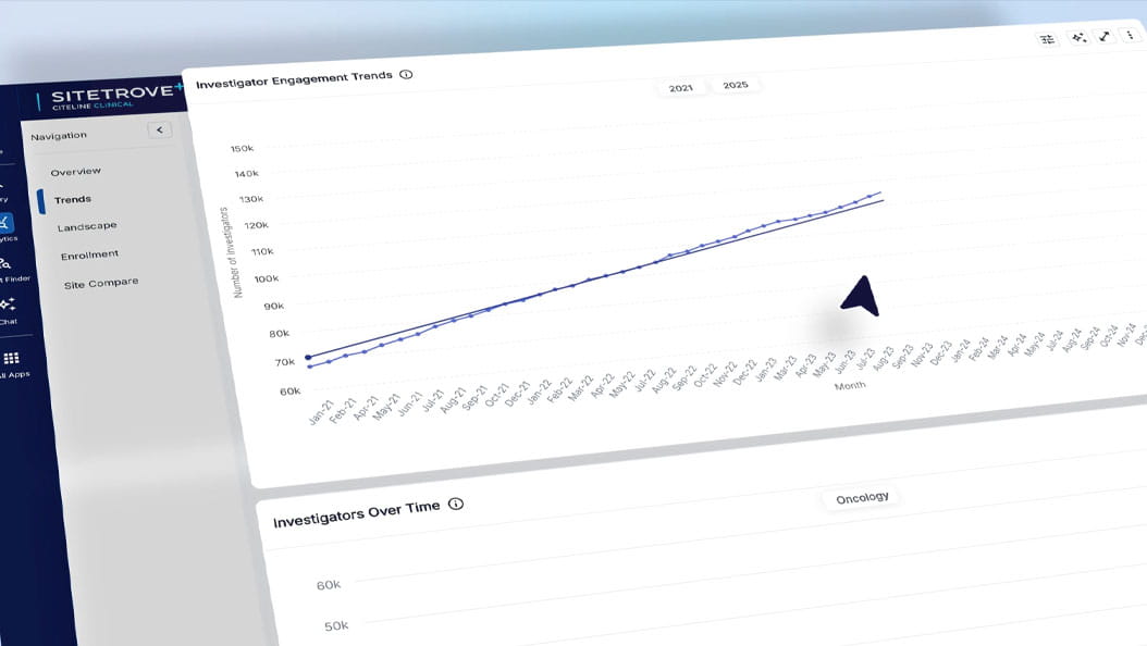 Video preview of the Investigator and Site Trends dashboard within Trialtrove.