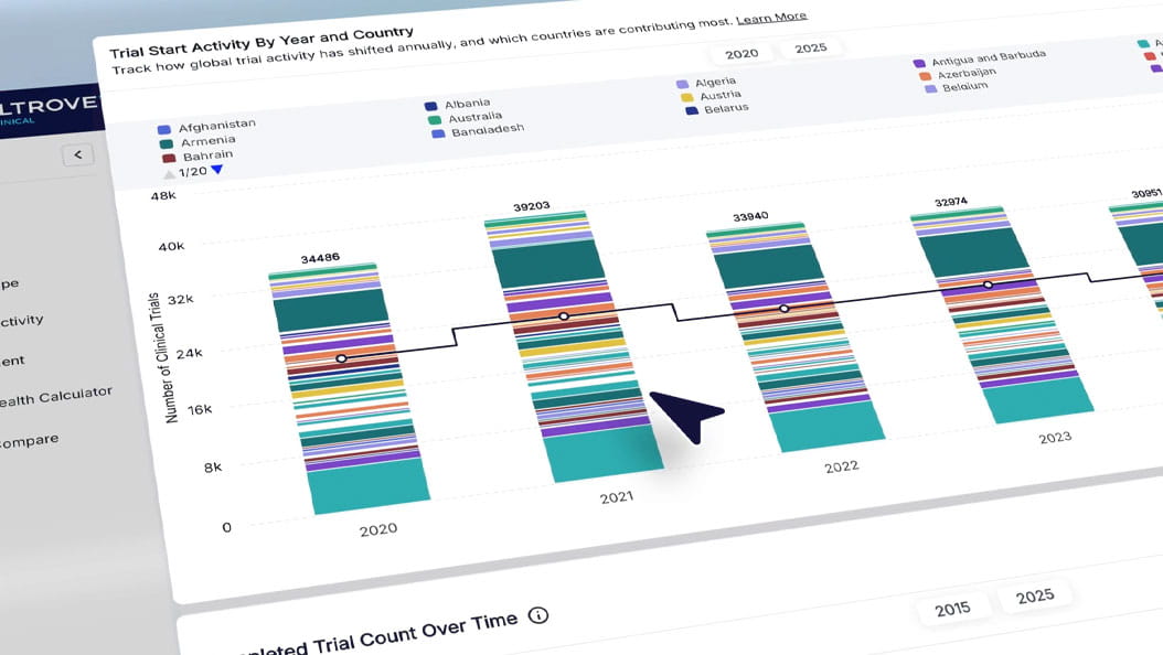 Video preview of the Trends dashboard within Trialtrove.