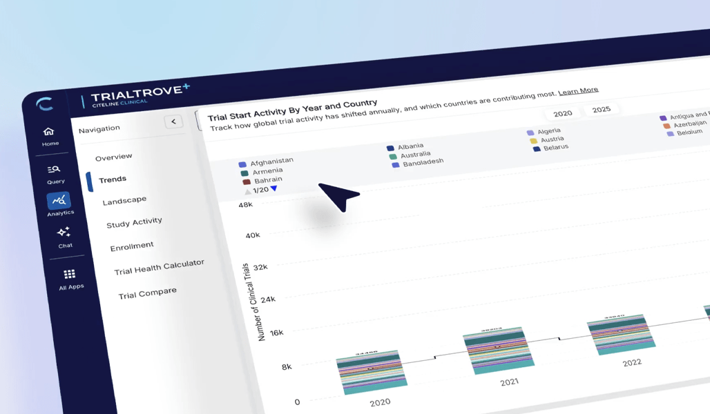 Close up view of the Trialtrove dashboard featuring the Trends feature.