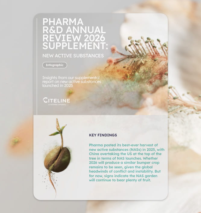 PDF preview of the Pharma R and D Annual Review 2026 Supplement for New Active Substances. This infographic is available for download.