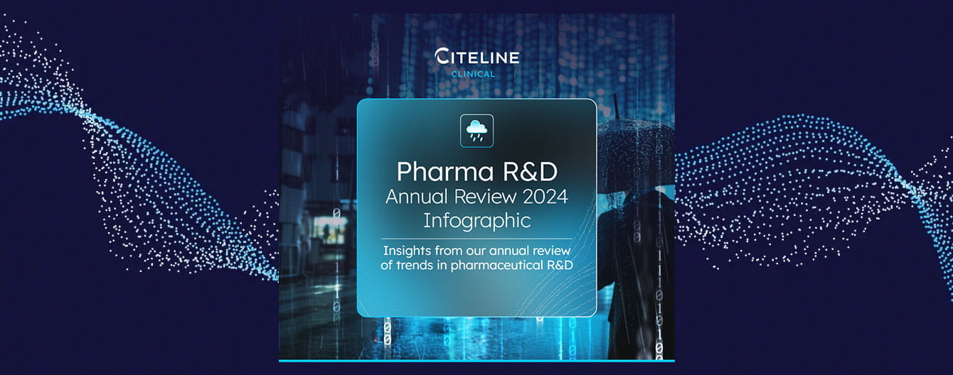 Infographic Banner for Pharma R&D Annual Review 2024