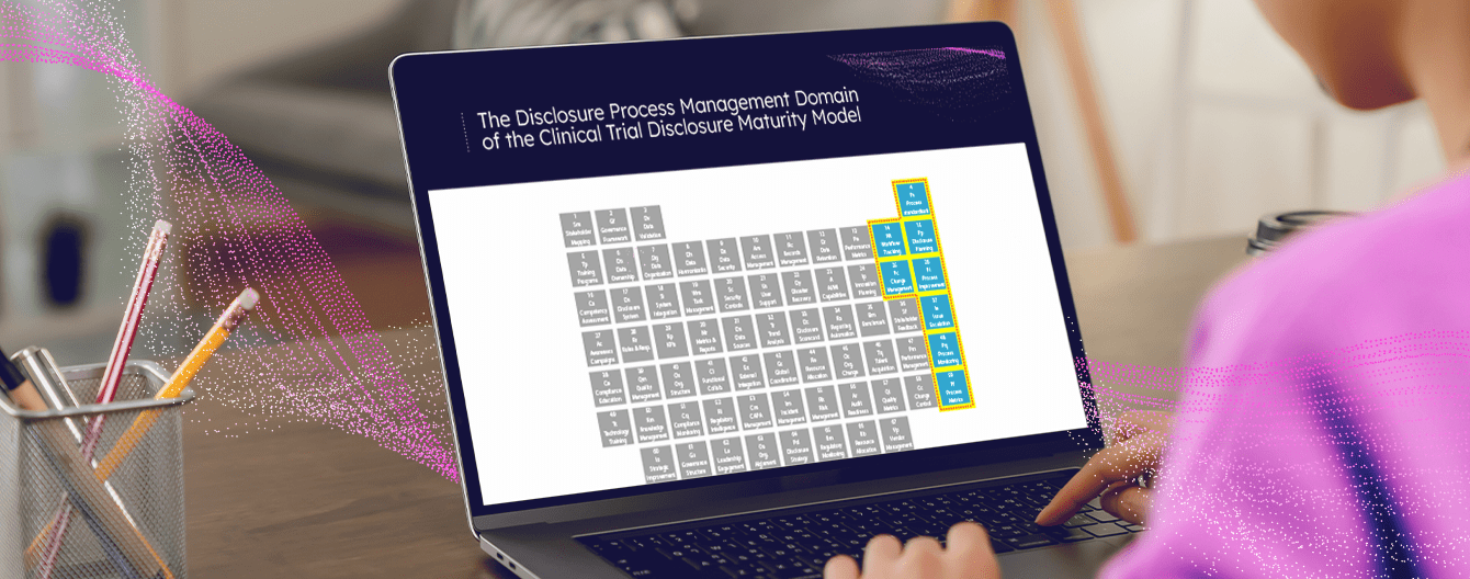 PDF preview of The Disclosure Process Management Domain of the Clinical Trial Disclosure Maturity Model.
