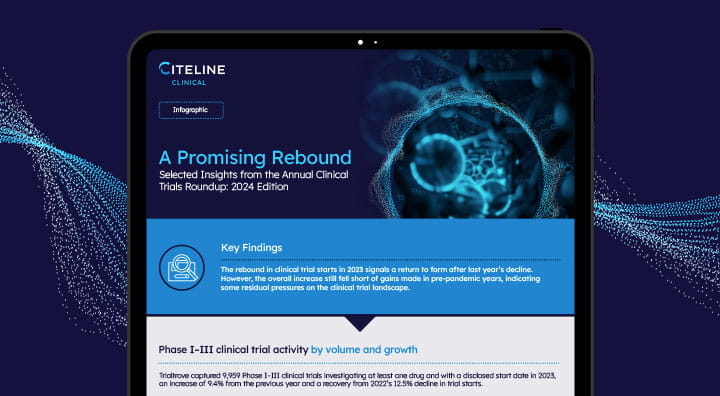 Citeline Clinical Infographic: A Promising Rebound Selected Insights from the Annual Clinical Trials Roundup: 2024 Edition