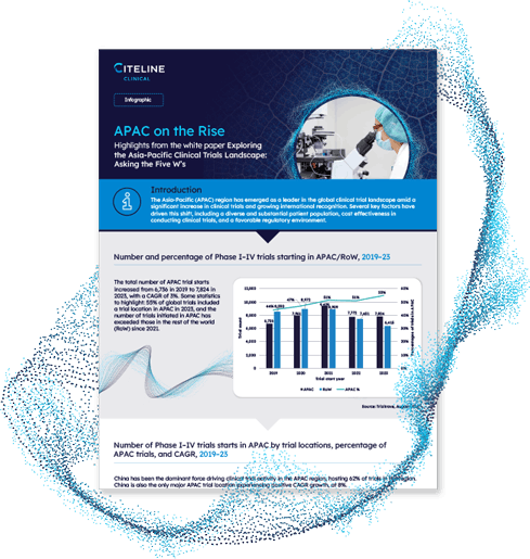 PDF preview of the infographic APAC on the Rise.
