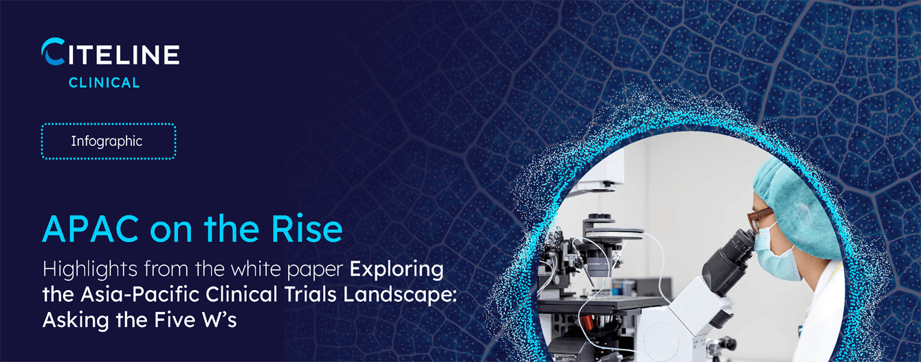 Preview cover for APAC on the Rise infographic