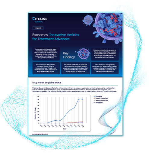 Exosomes: Innovative Vesicles for Treatment Advances infographic cover