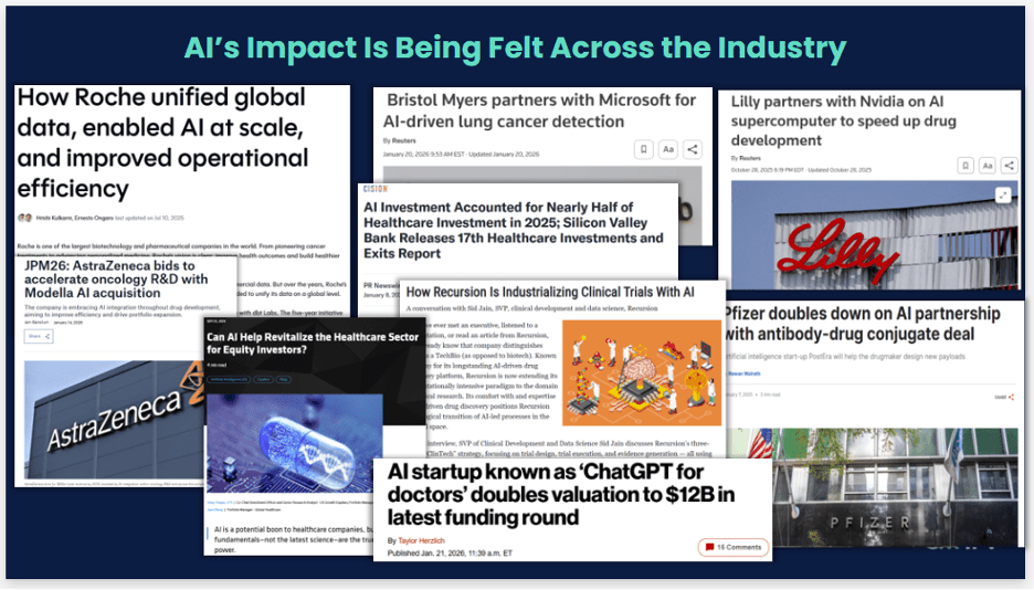 Collage of various headlines with mentions of AI across the pharmaceutical industry.