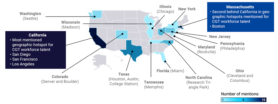 Exhibit 6  Geographic Hotspots Identified By Industry SMEs For Cell And Gene Therapy Workforce Talen